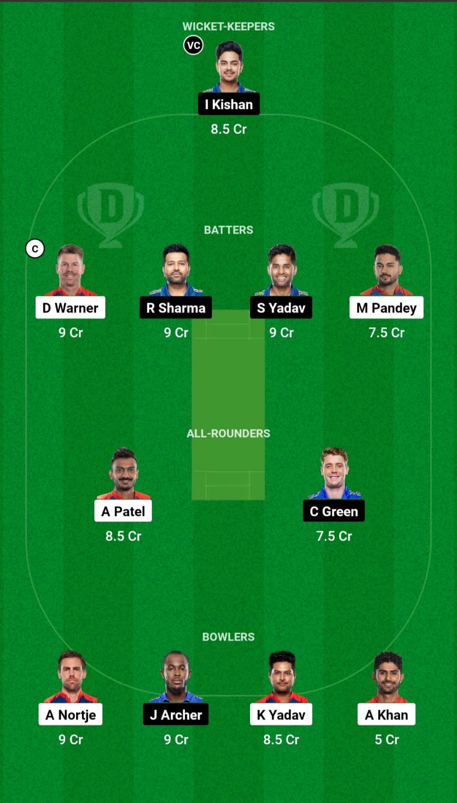 Grand League Dream11 Team Prediction DC vs MI