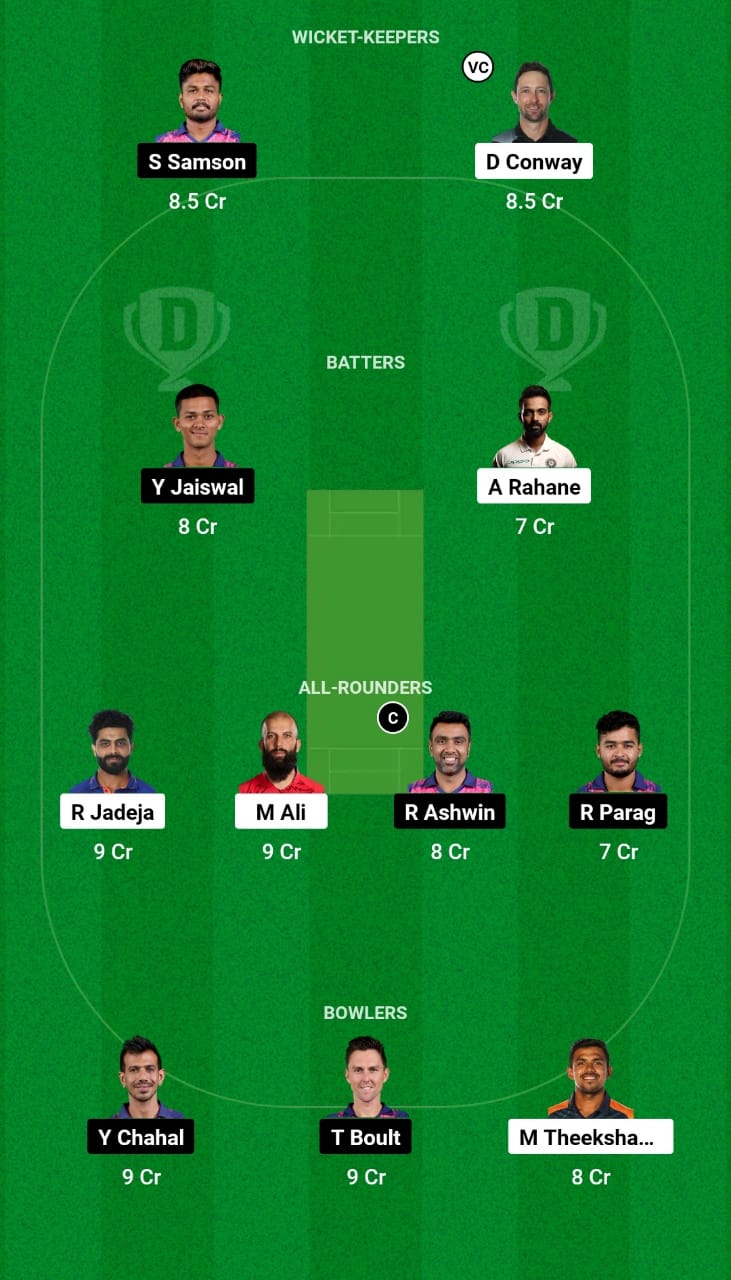 Grand League Dream11 Team Prediction CSK vs RR