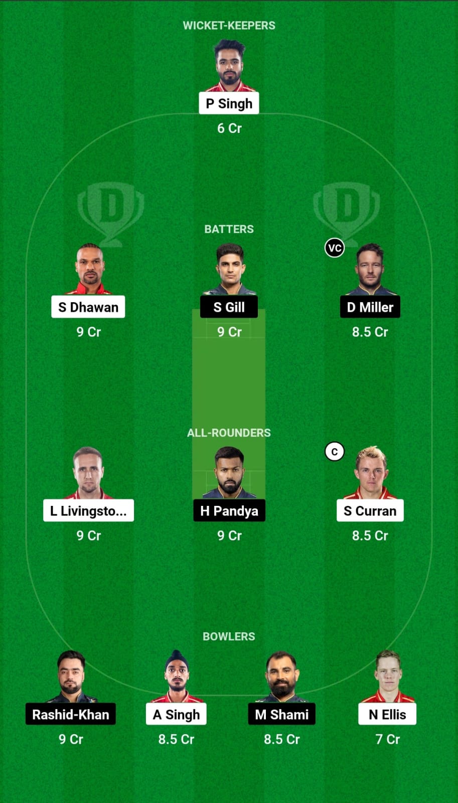 Head-to-Head Dream11 Team Prediction PBKS vs GT