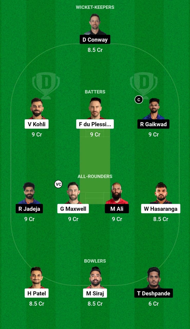 Head-to-Head Dream11 Team Prediction RCB vs CSK