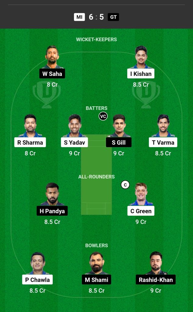 Grand League Dream11 Team Prediction MI vs GT