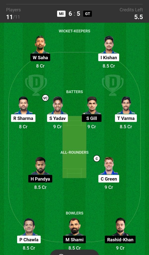 Head-to-Head Dream11 Team Prediction MI vs GT