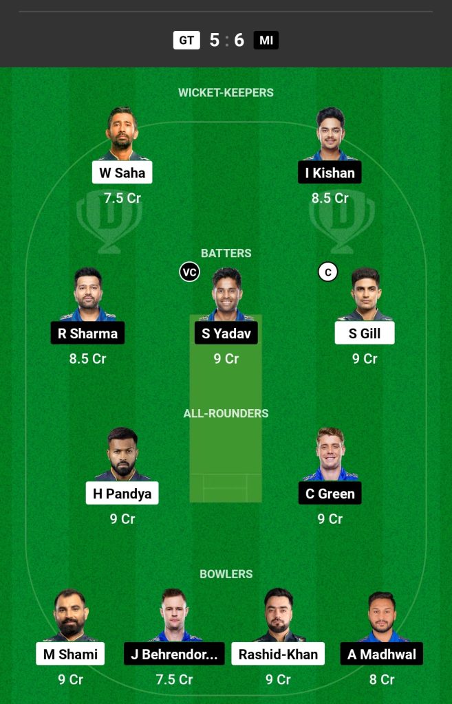 Grand League Dream11 Team Prediction GT vs MI