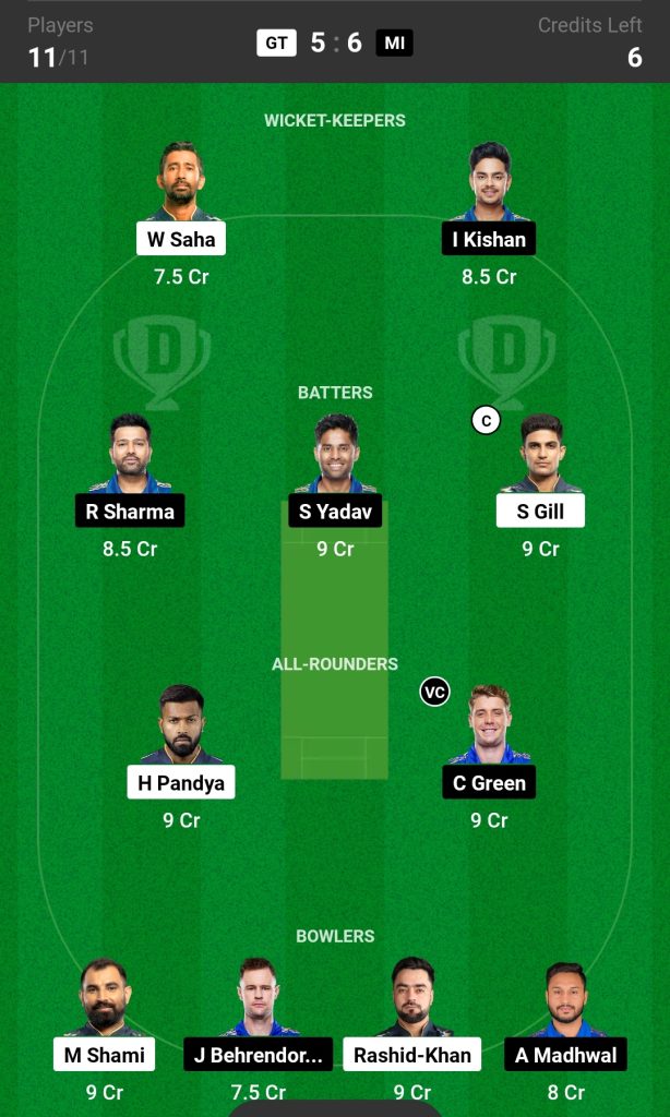 Head-to-Head Dream11 Team Prediction GT vs MI