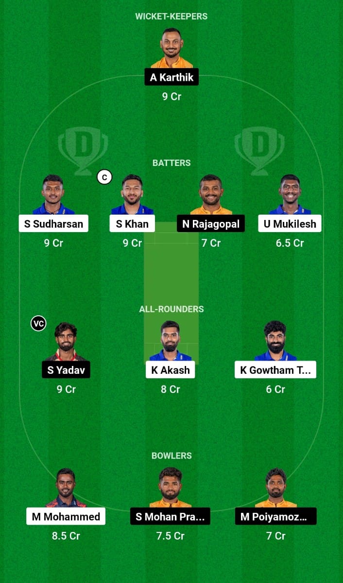 Grand League Dream11 Team Prediction LKK vs NRK