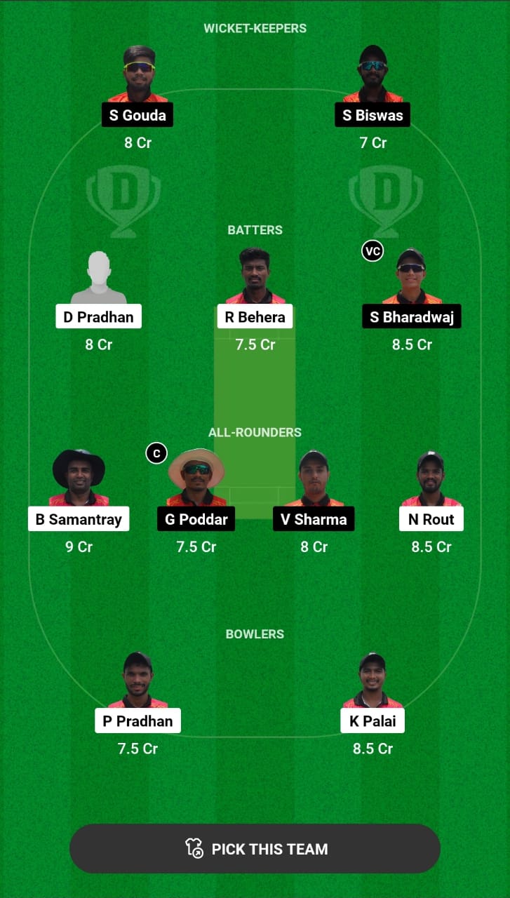 Head-to-Head Dream11 Team Prediction ODL vs ODJ