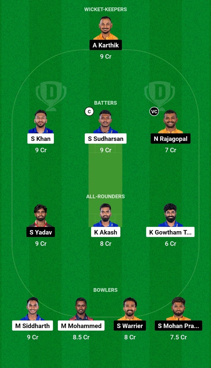 Head-to-Head Dream11 Team Prediction LKK vs NRK