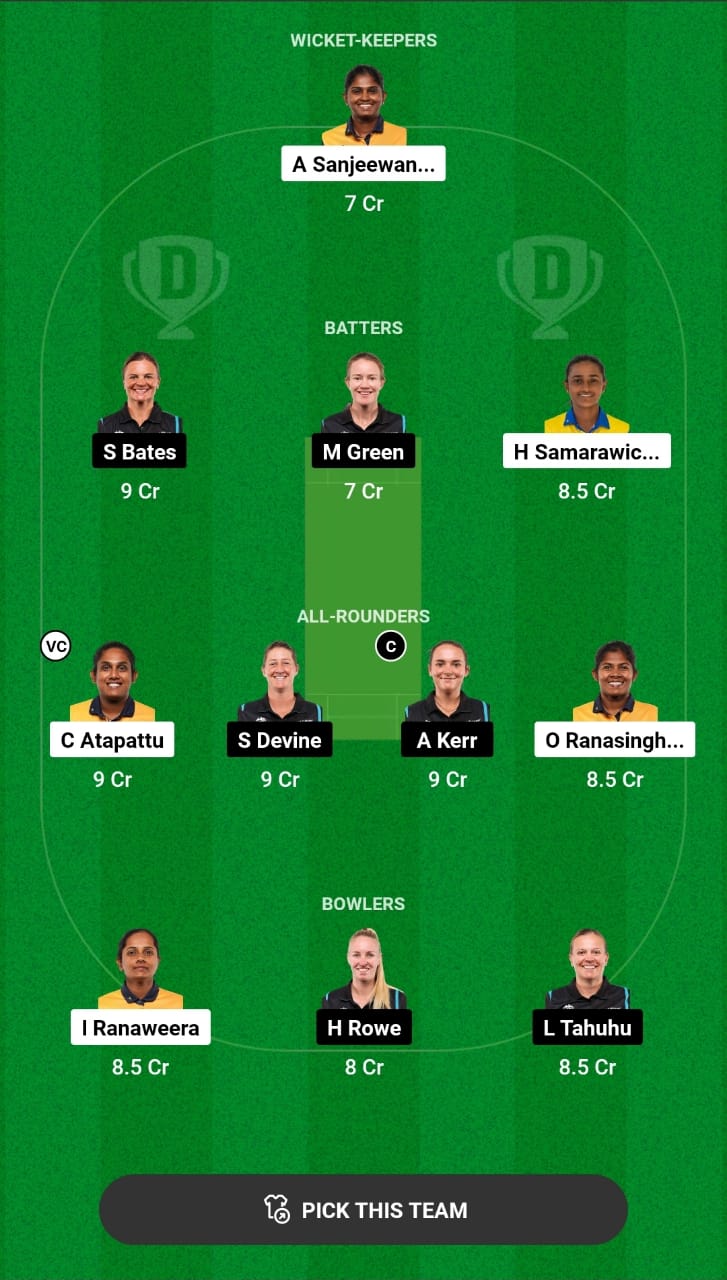 Head-to-Head Dream11 Team Prediction SL-W vs NZ-W