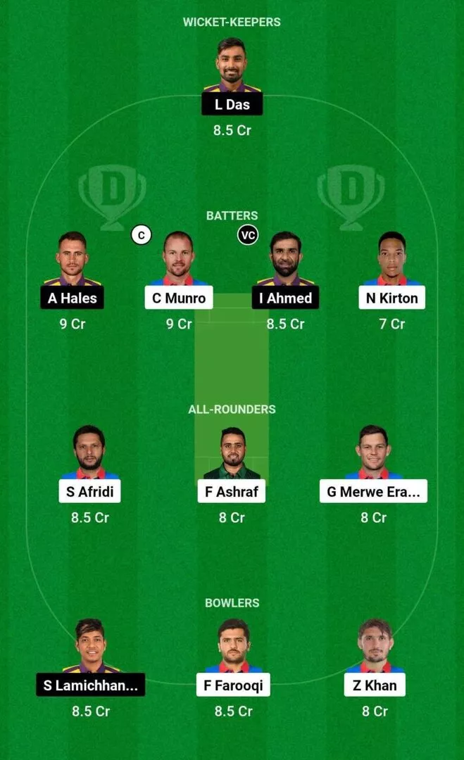 Grand League Dream11 Team Prediction TOR vs SJ