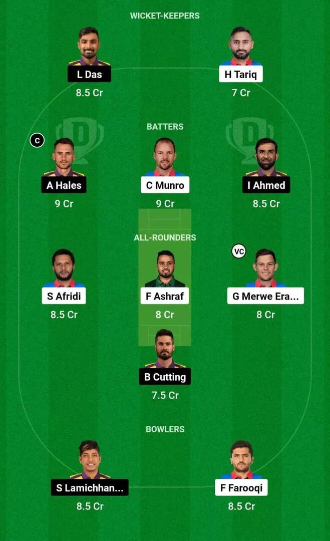 Head-to-Head Dream11 Team Prediction TOR vs SJ