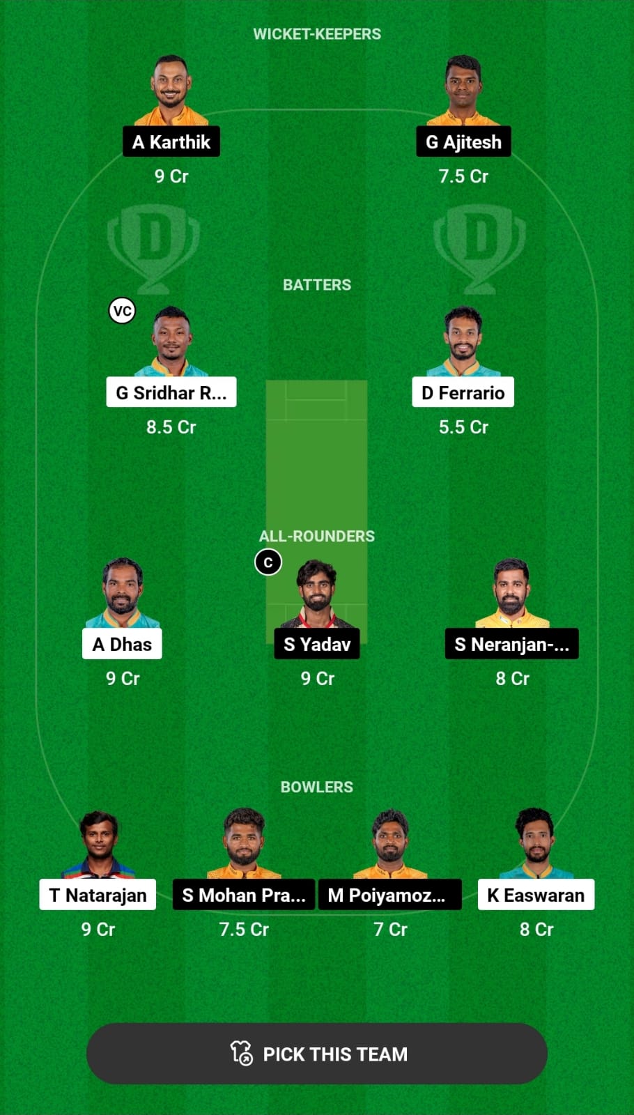 Head-to-Head Dream11 Team Prediction BT vs NRK