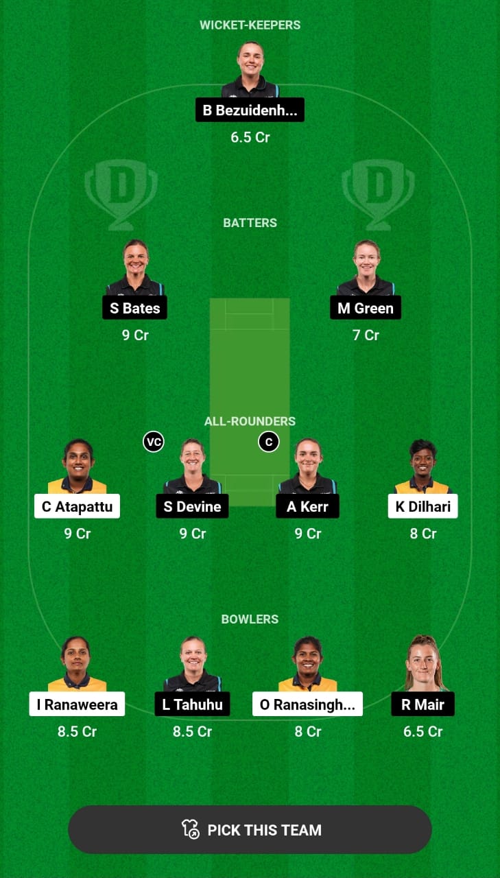 Head-to-Head Dream11 Team Prediction SL-W vs NZ-W