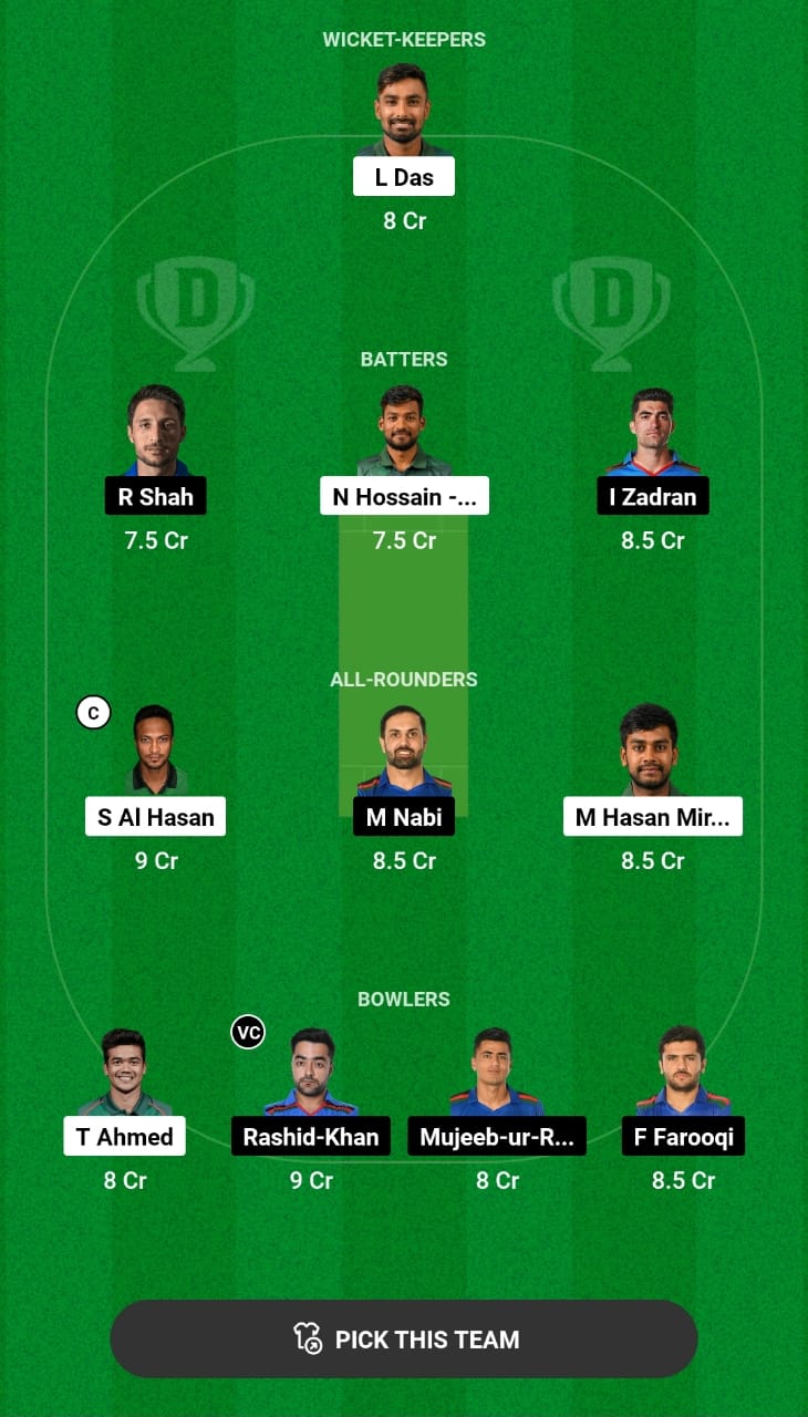 Grand League Dream11 Team Prediction BAN vs AFG