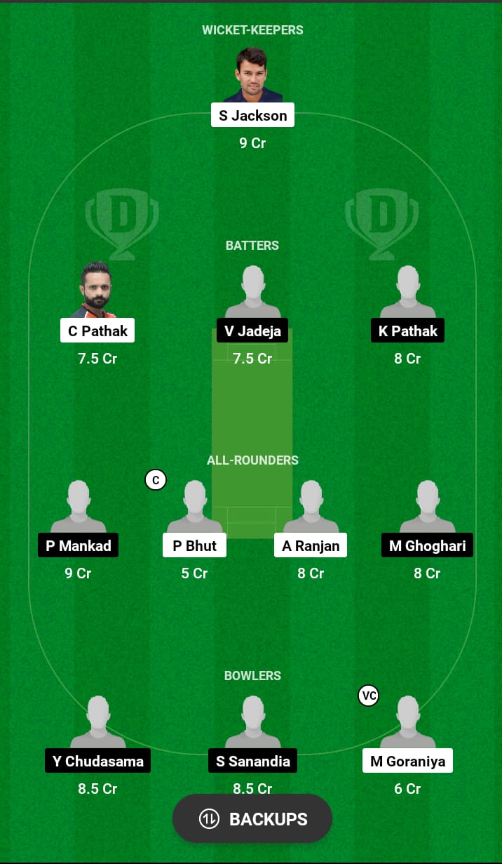 Grand League Dream11 Team Prediction ZR vs GG 