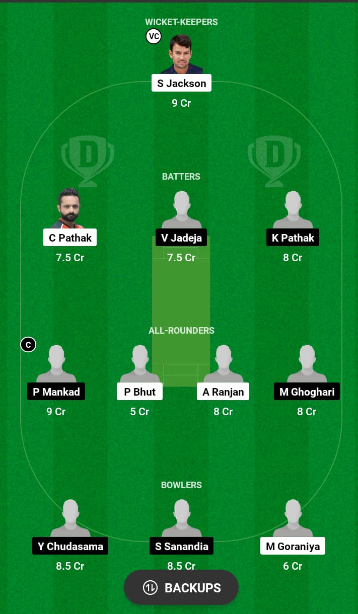 Head to Head Dream11 Team Prediction ZR vs GG