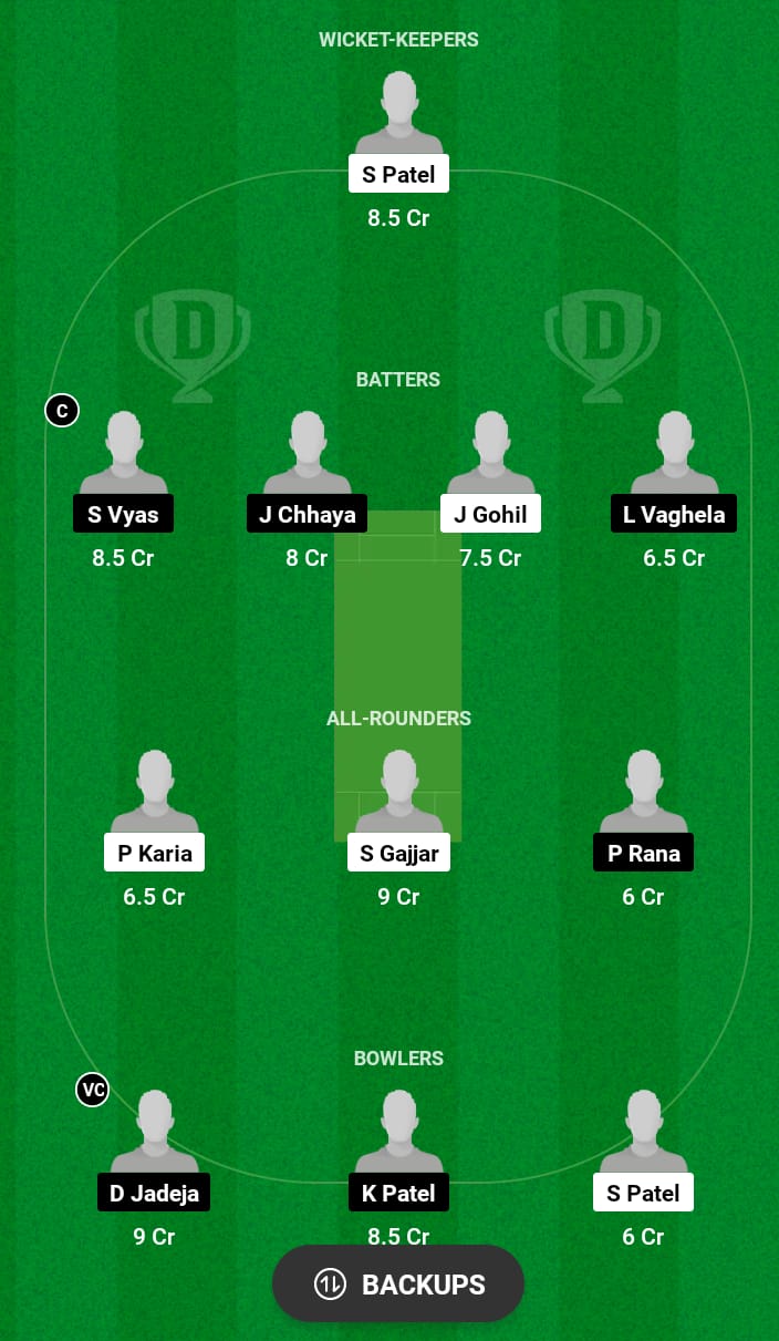 Grand League Dream11 Team Prediction HH vs KW 