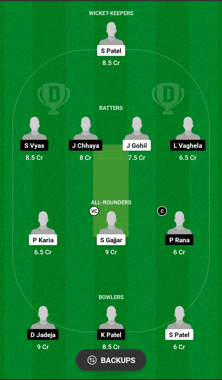 Head to Head Dream11 Team Prediction HH vs KW