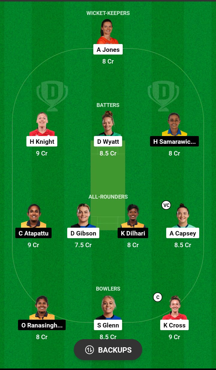 Grand League Dream11 Team Prediction EN-W vs SL-W 