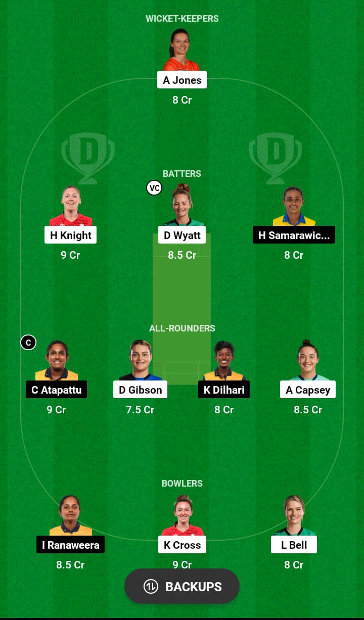 Head to Head Dream11 Team Prediction EN-W vs SL-W