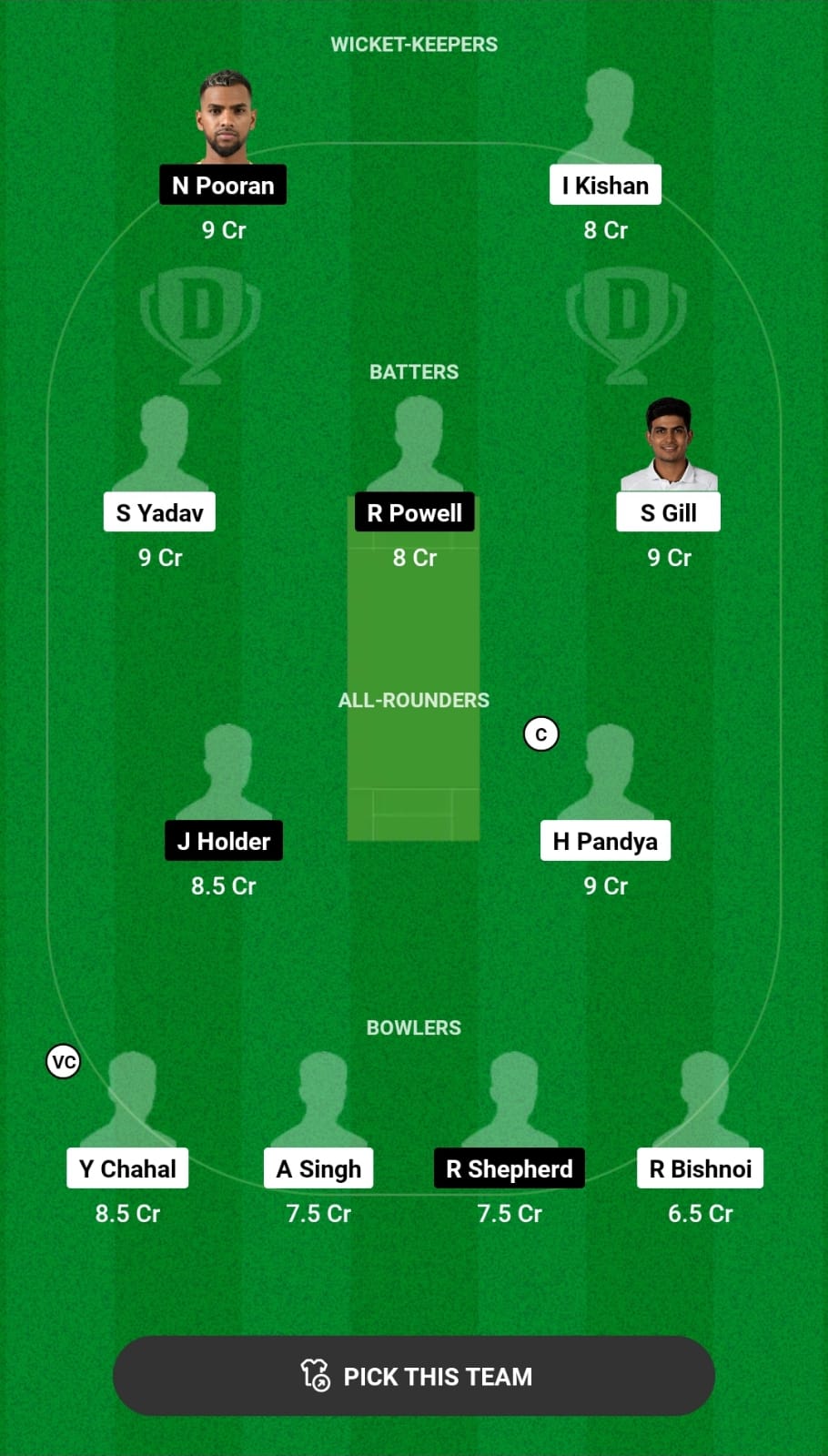 Grand League Dream11 Team Prediction IND vs WI