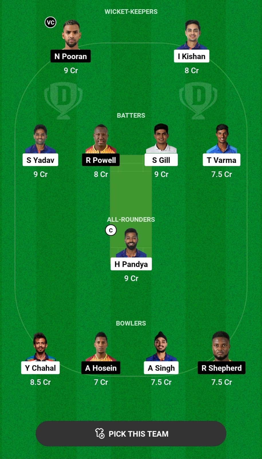 Head-to-Head Dream11 Team Prediction IND vs WI