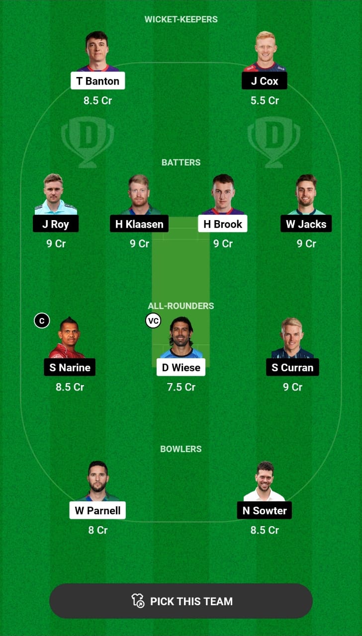 Grand League Dream11 Team Prediction NOS vs OVI