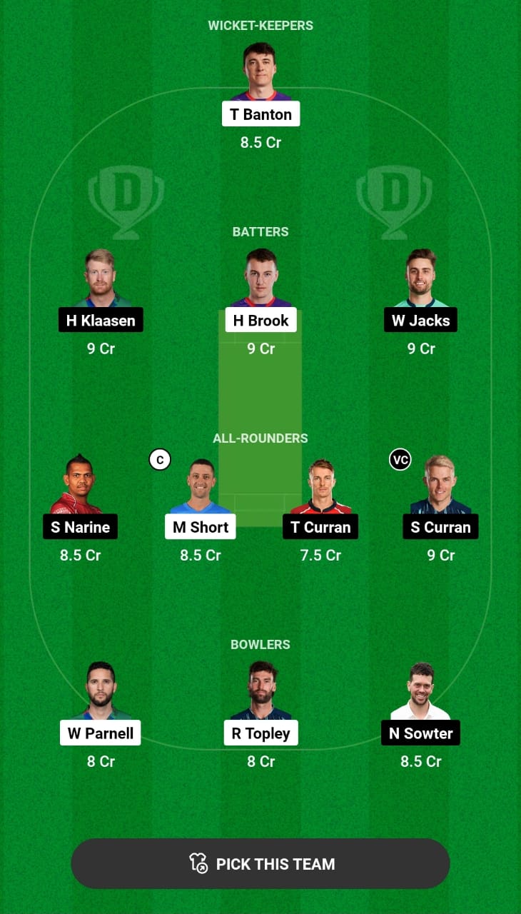 Head-to-Head Dream11 Team Prediction NOS vs OVI