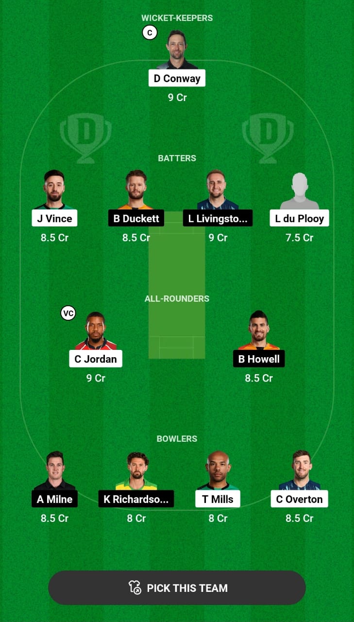 Head-to-Head Dream11 Team Prediction SOB vs BPH