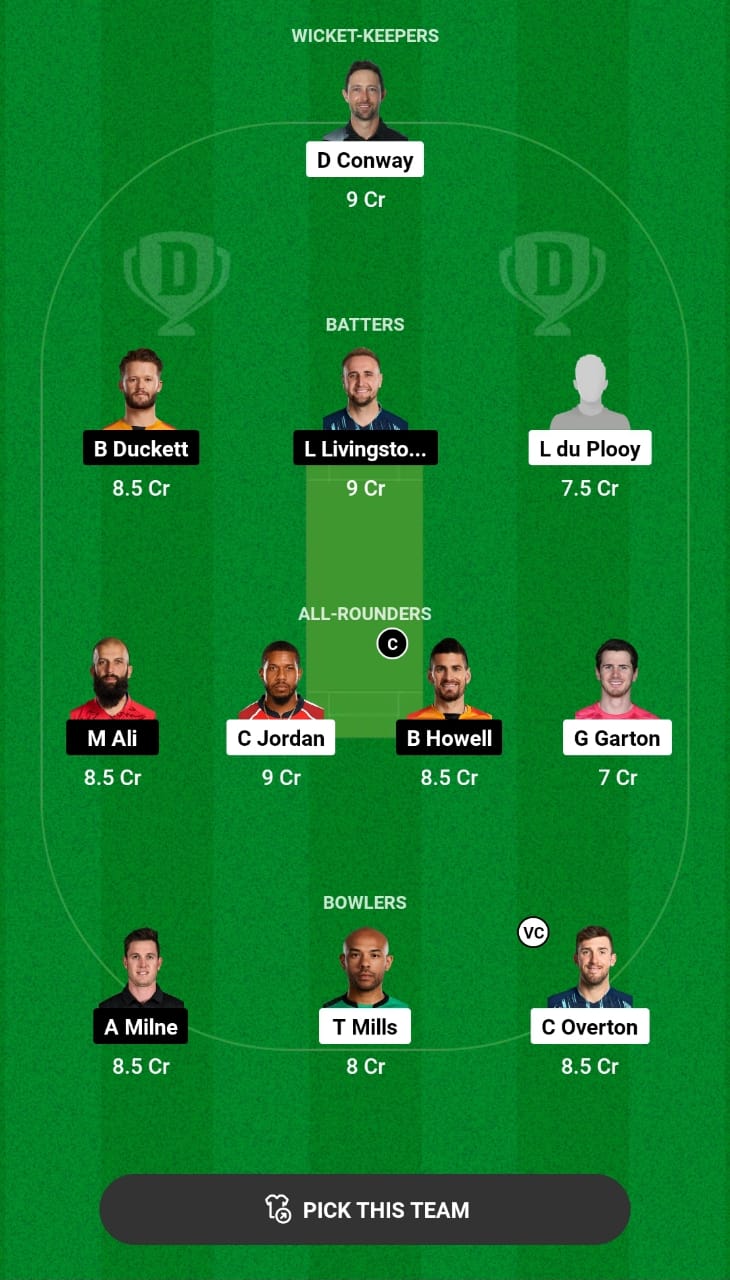 Grand League Dream11 Team Prediction SOB vs BPH