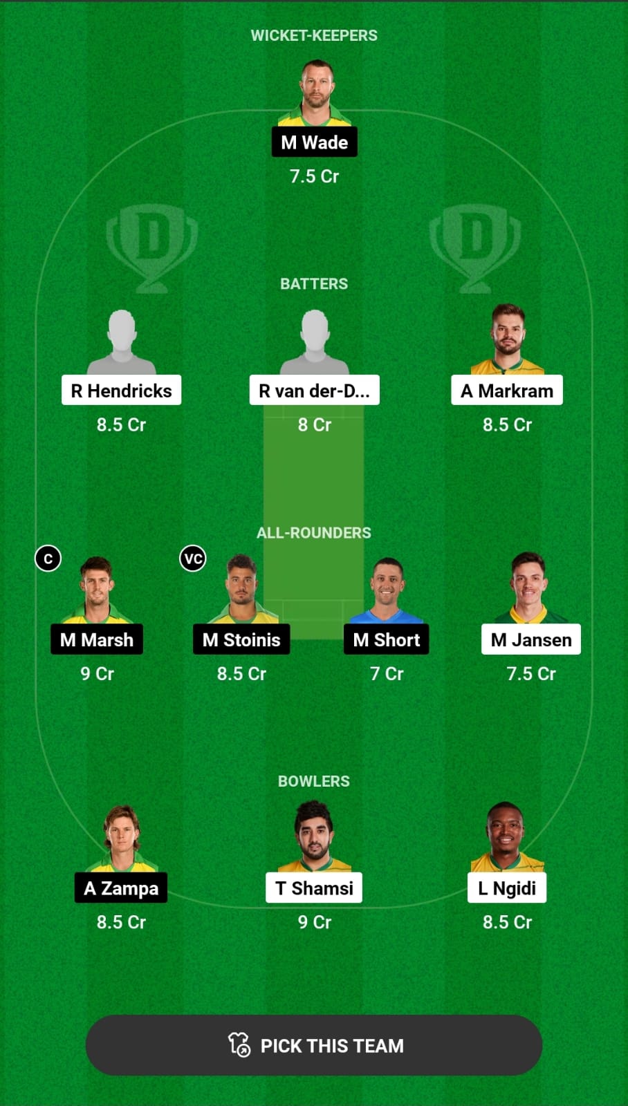 Head-to-Head Dream11 Team Prediction SA vs AUS