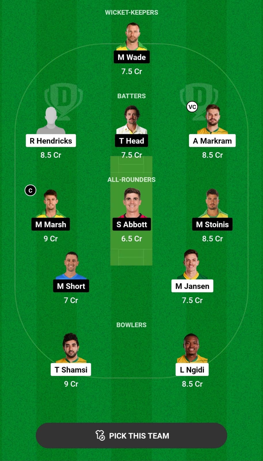 Grand League Dream11 Team Prediction SA vs AUS