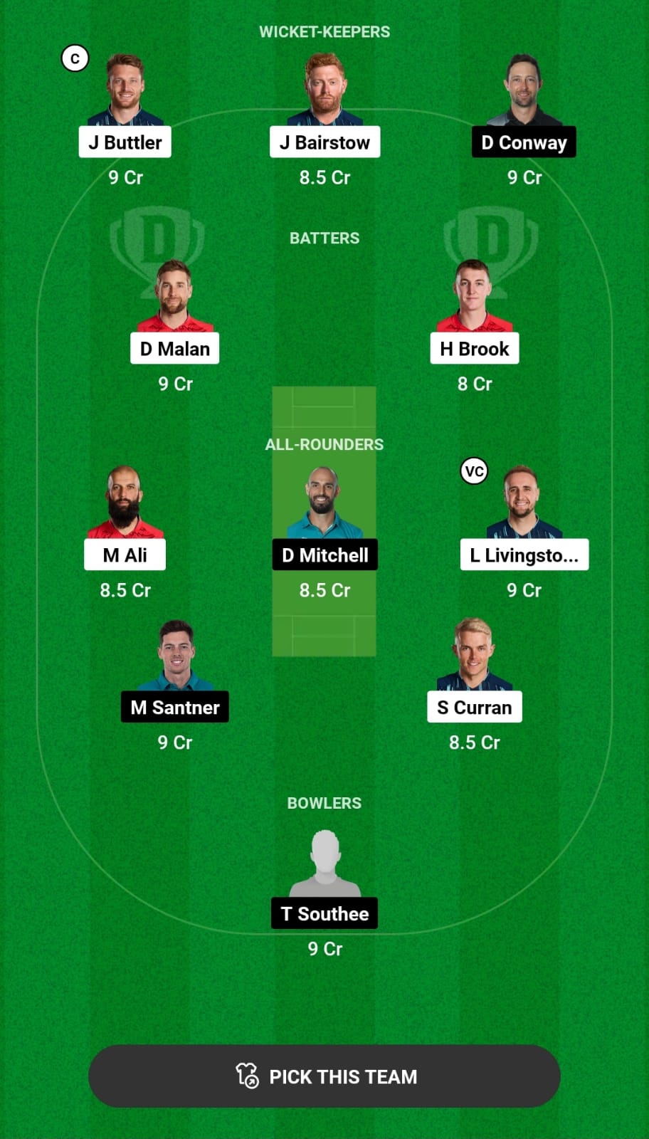 Head-to-Head Dream11 Team Prediction ENG vs NZ