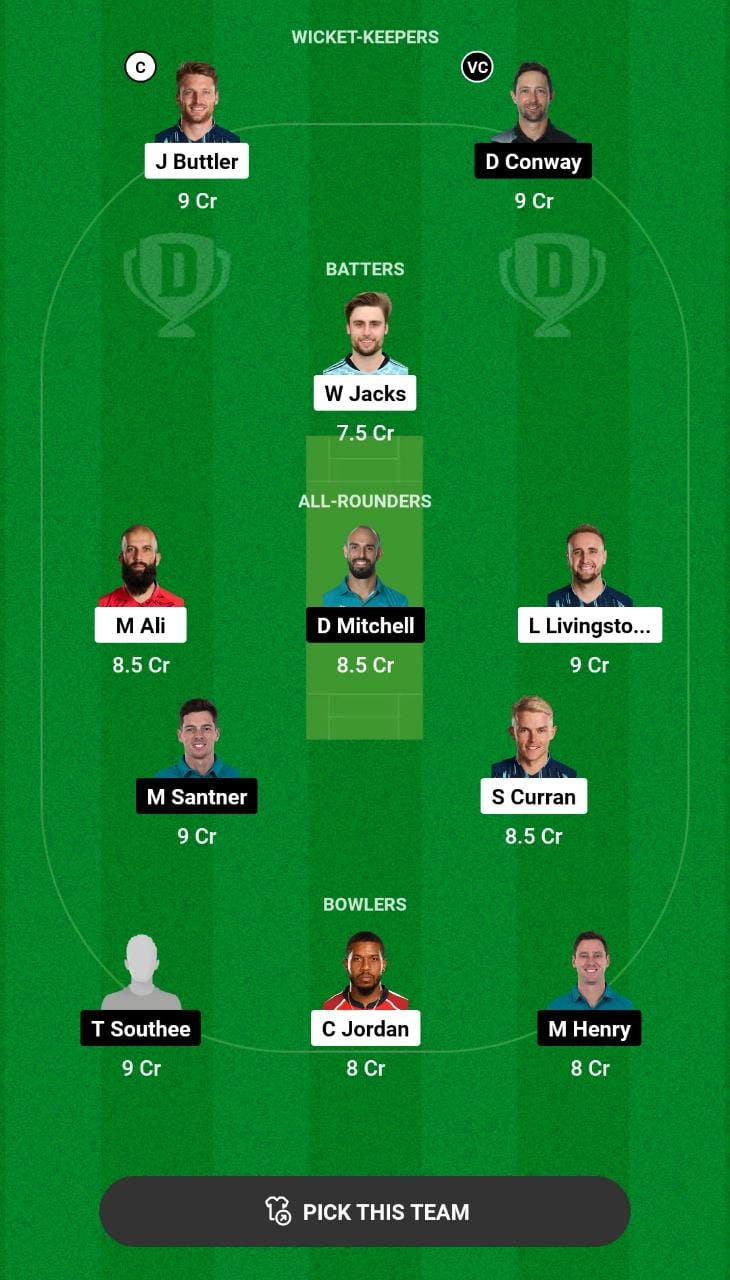 Grand League Dream11 Team Prediction ENG vs NZ