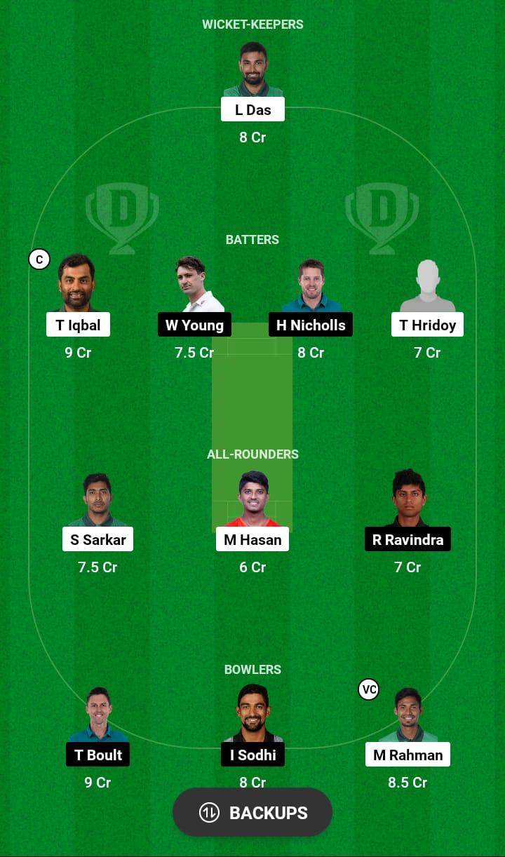 Head to Head Dream11 Team Prediction BAN vs NZ