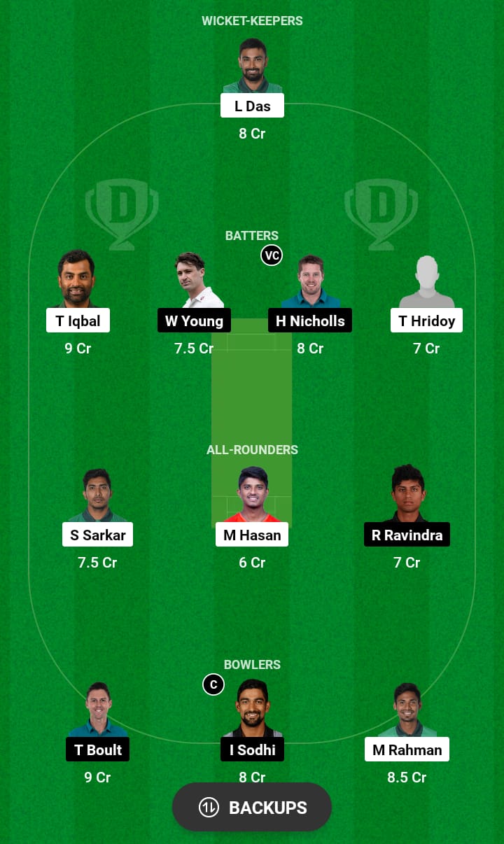 Grand League Dream11 Team Prediction BAN vs NZ 