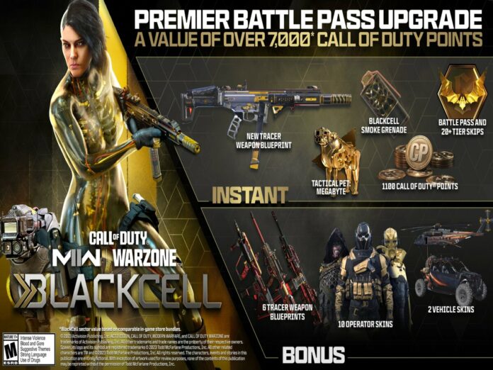 Blackcell Battlepass