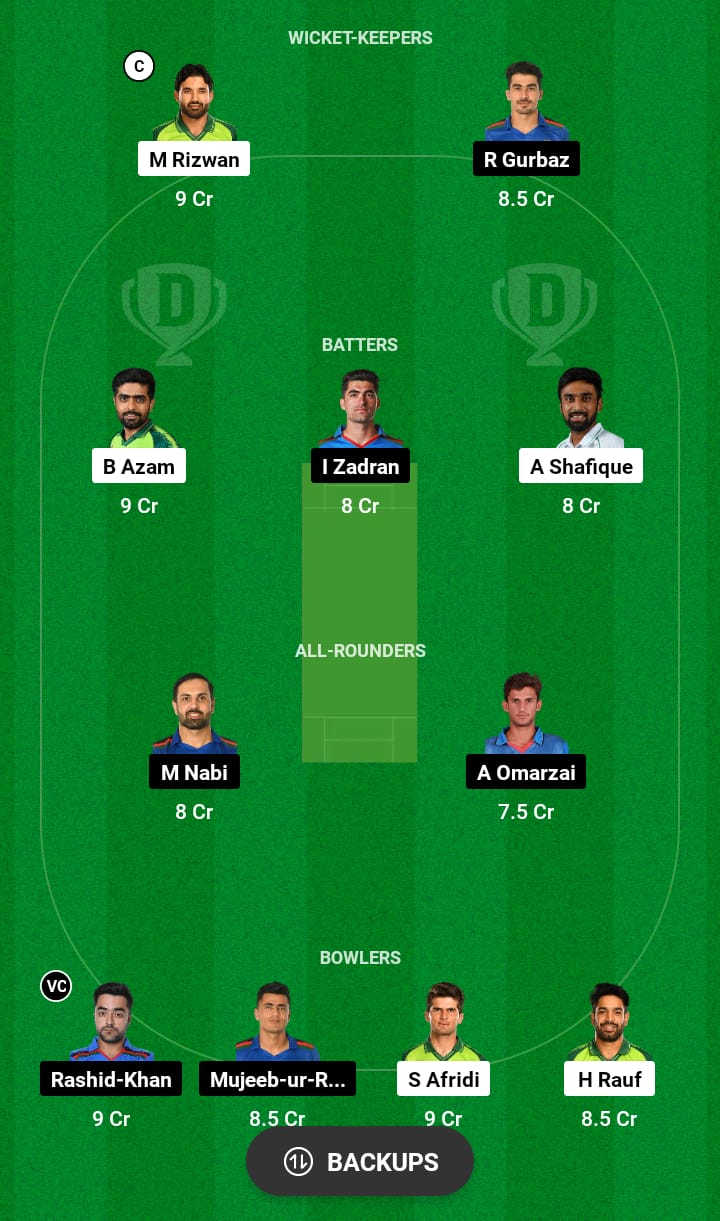 PAK vs AFG Dream11 Team 