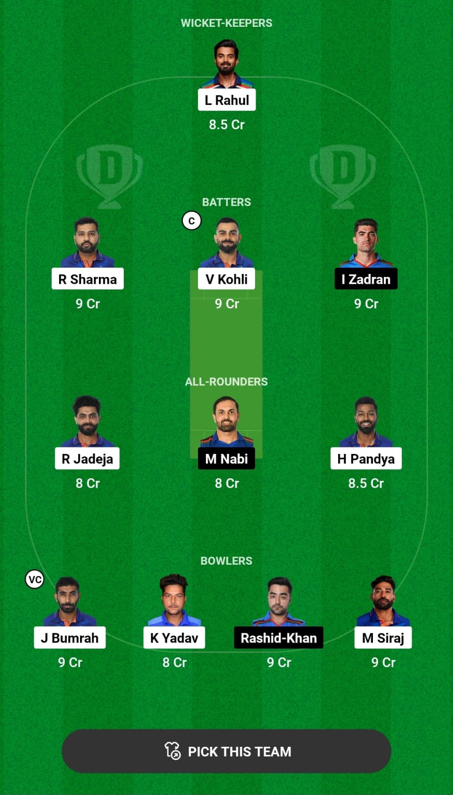 Grand League Dream11 Team Prediction IND vs AFG