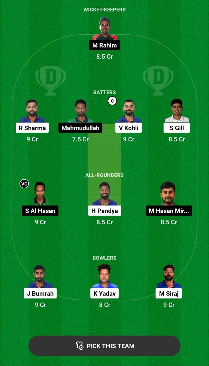 Head-to-Head Dream11 Team Prediction IND vs BAN