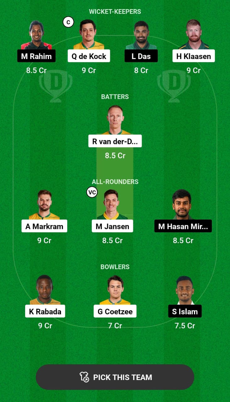 Head-to-Head Dream11 Team Prediction SA vs BAN