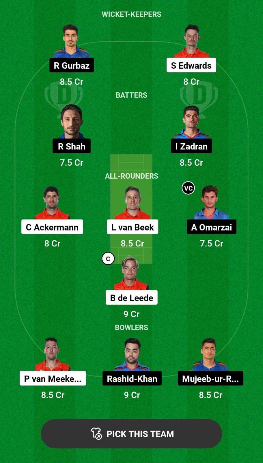 Head-to-Head Dream11 Team Prediction NED vs AFG