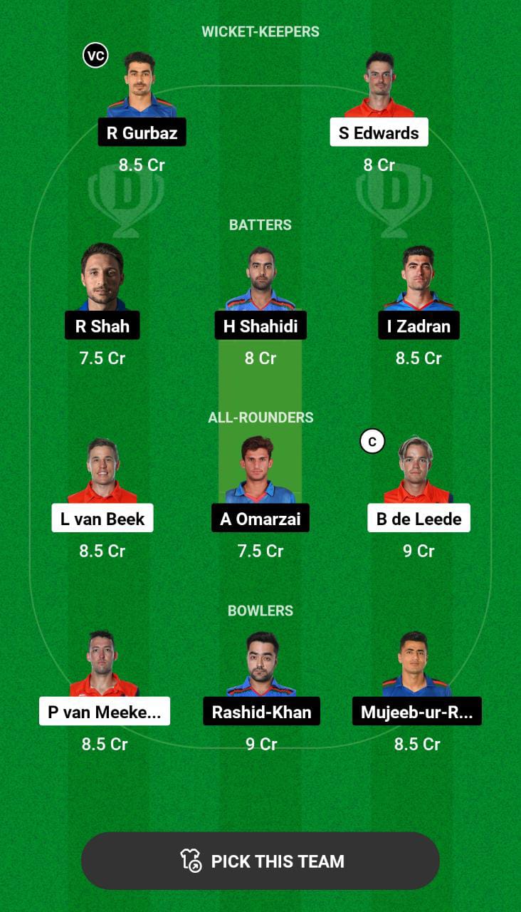 Grand League Dream11 Team Prediction NED vs AFG