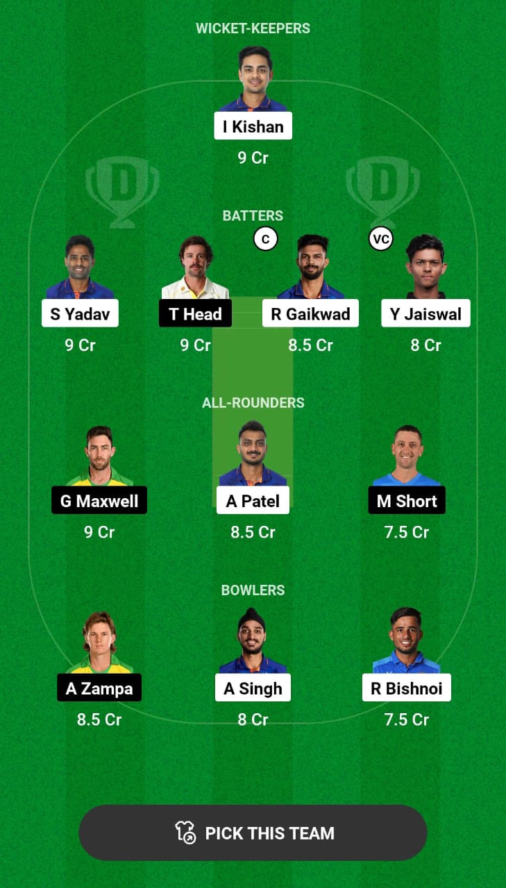 Head-to-Head Dream11 Team Prediction IND vs AUS