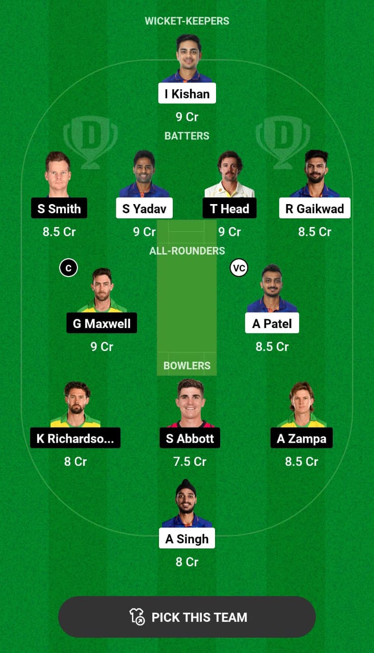 Grand League Dream11 Team Prediction IND vs AUS