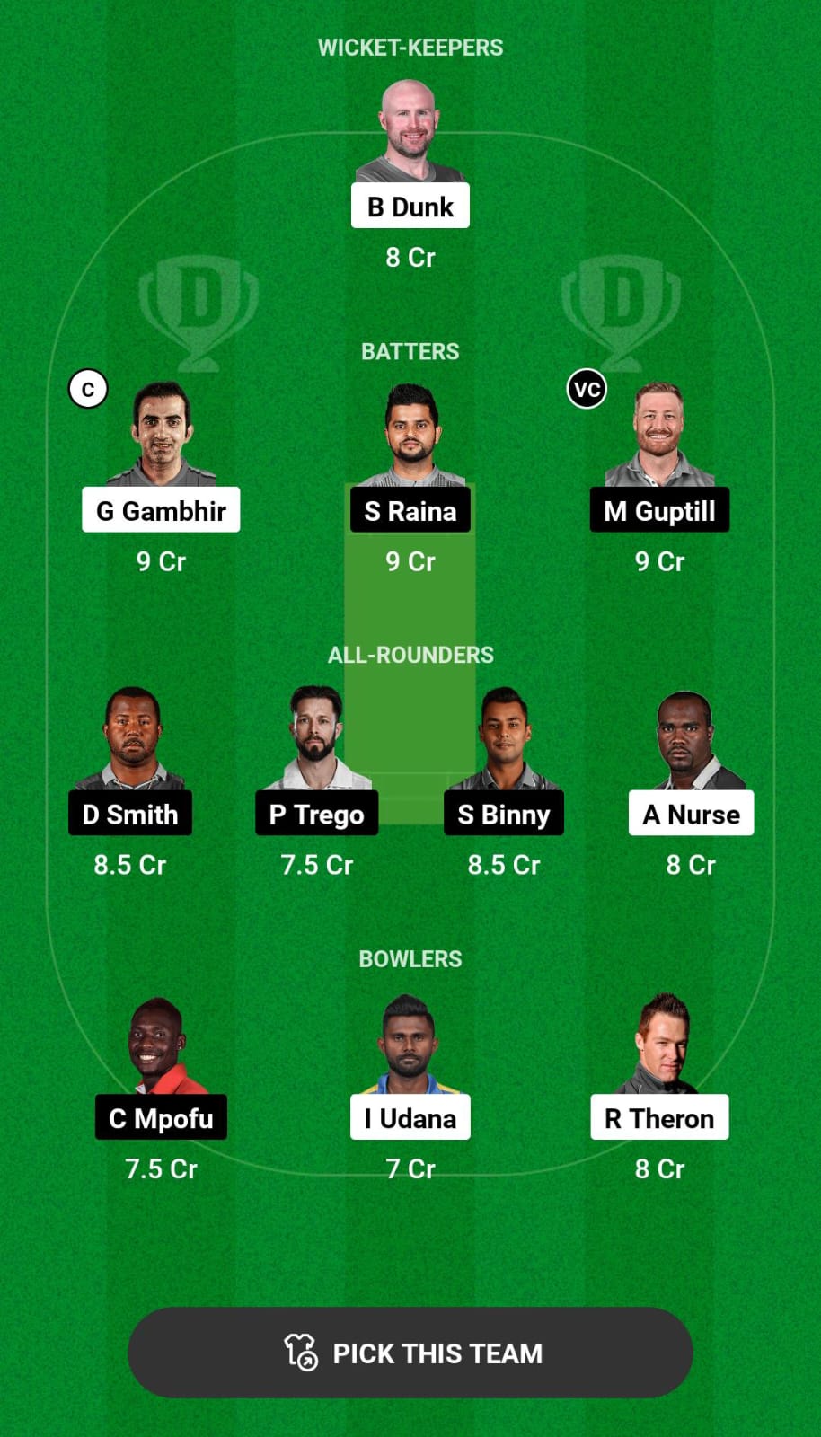 Head-to-Head Dream11 Team Prediction INC vs URH