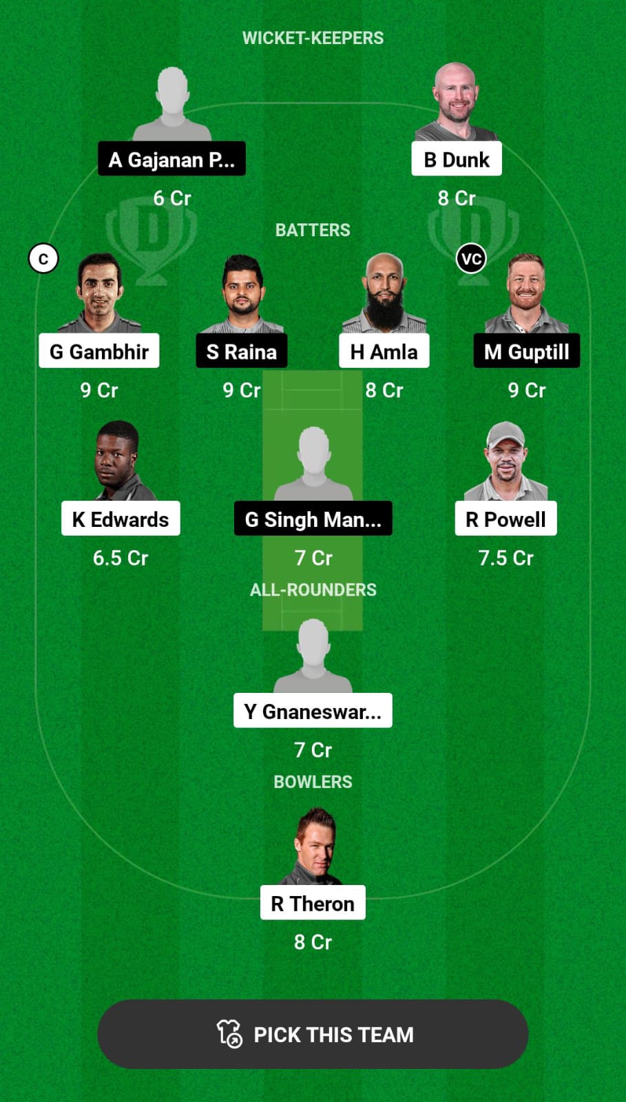 Grand League Dream11 Team Prediction INC vs URH