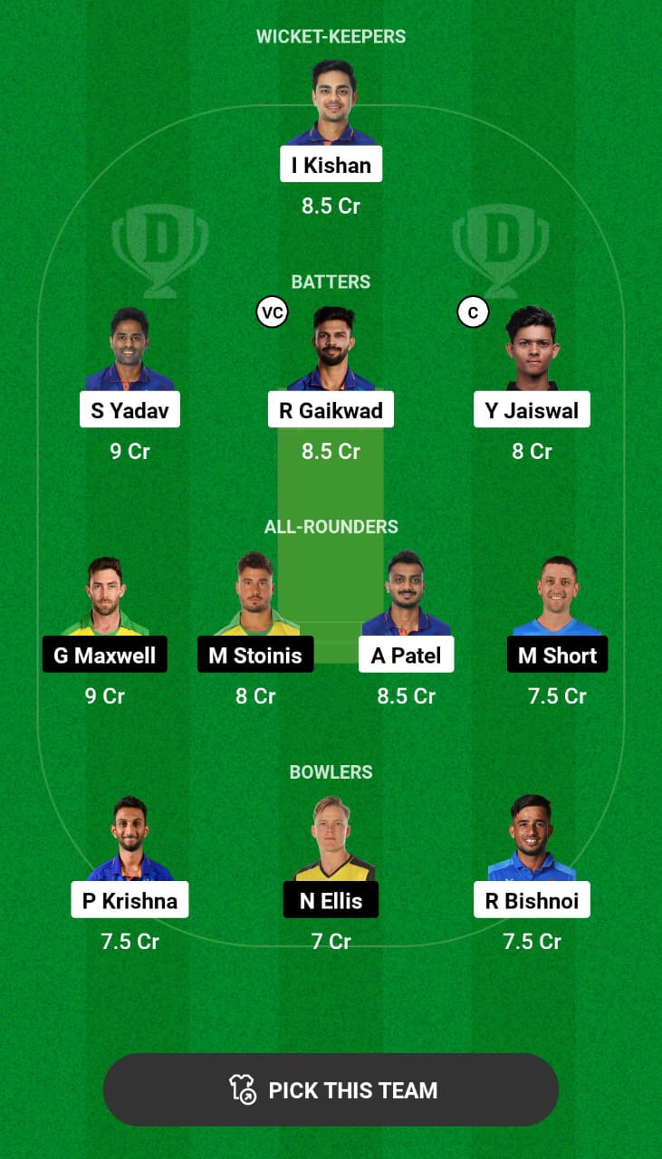 Head-to-Head Dream11 Team Prediction IND vs AUS