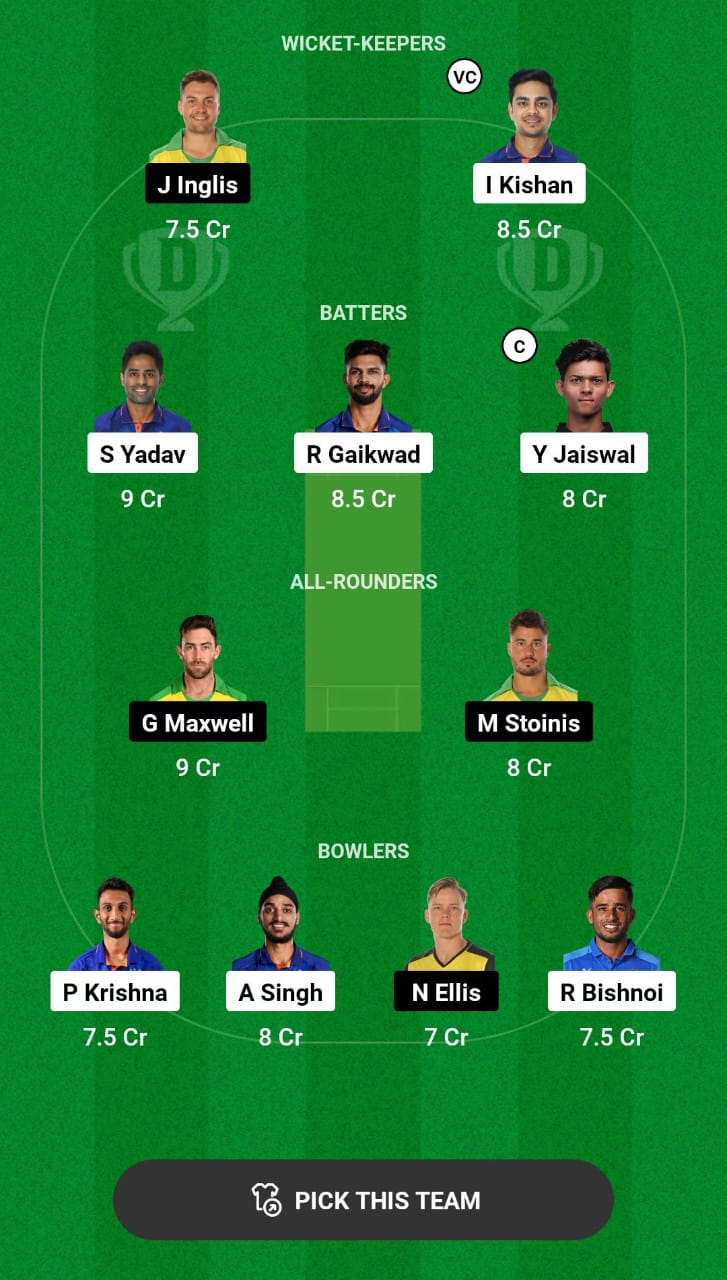 Grand League Dream11 Team Prediction IND vs AUS