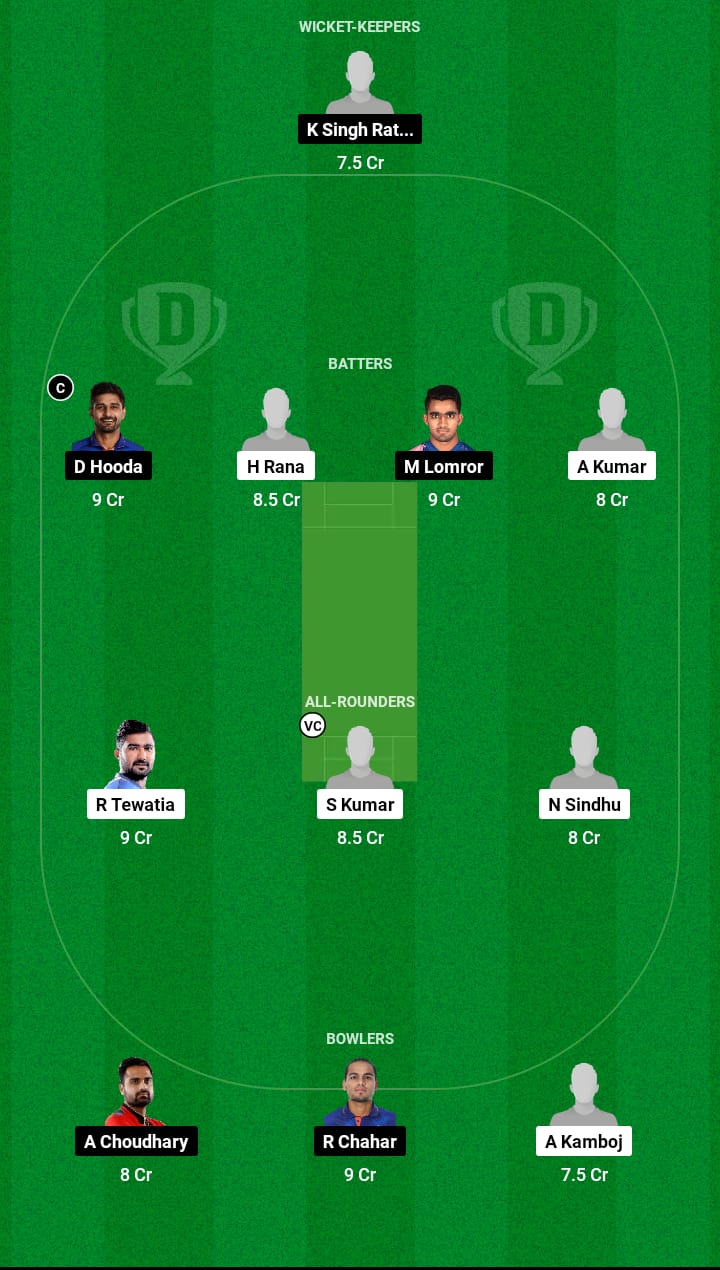 Head to Head Dream11 Team Prediction HAR vs RAJ