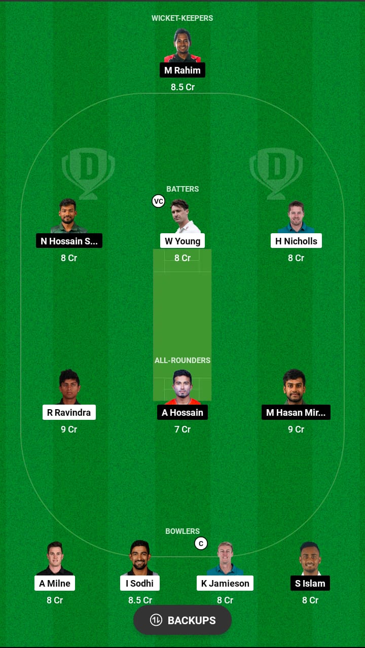 Grand League Dream11 Team Prediction NZ vs BAN 